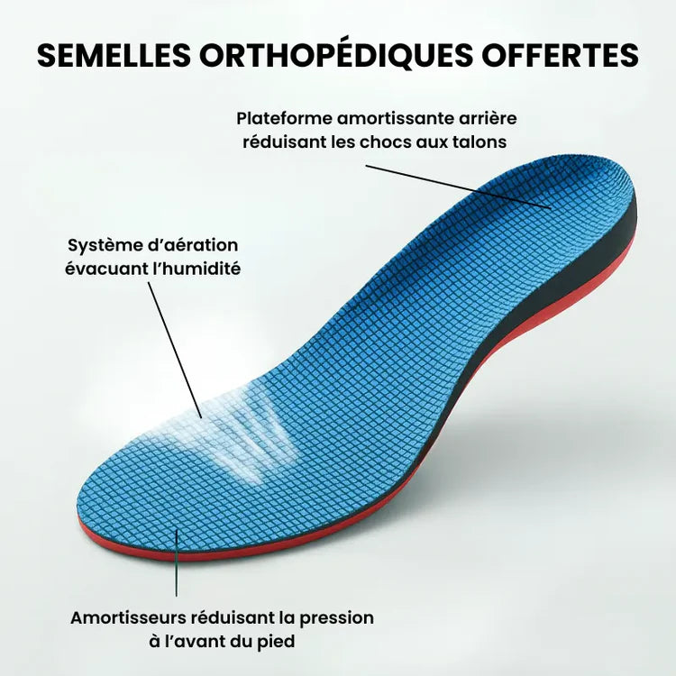 FationTrip™ - Chaussures de marche à confort orthopédique [Offre limitée]